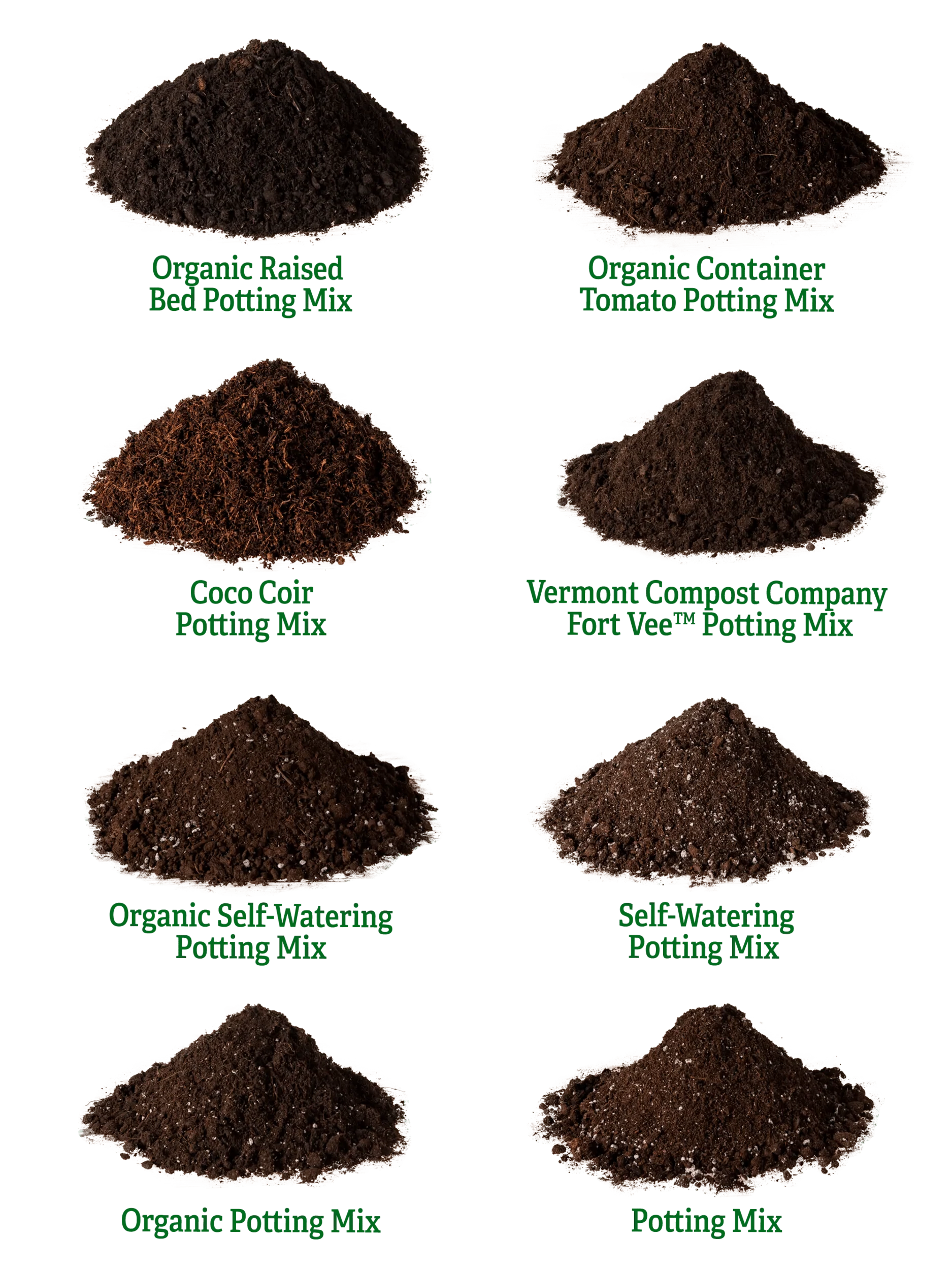 Fort Vee Compost-Based Organic Potting Soil Mix