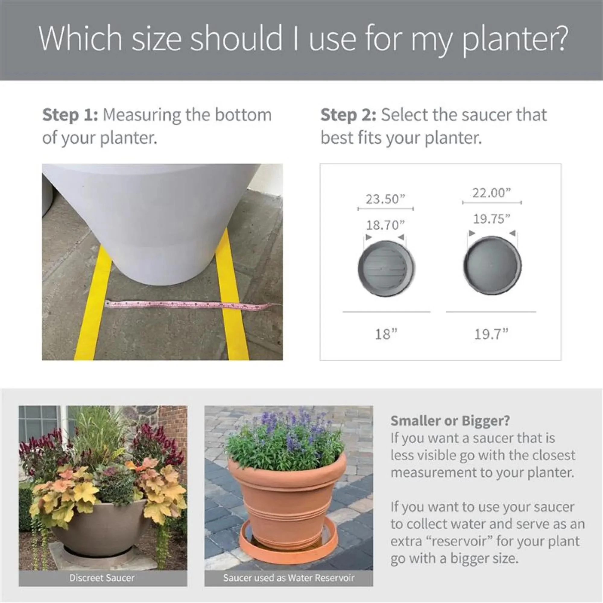 Universal Round Planter Saucers
