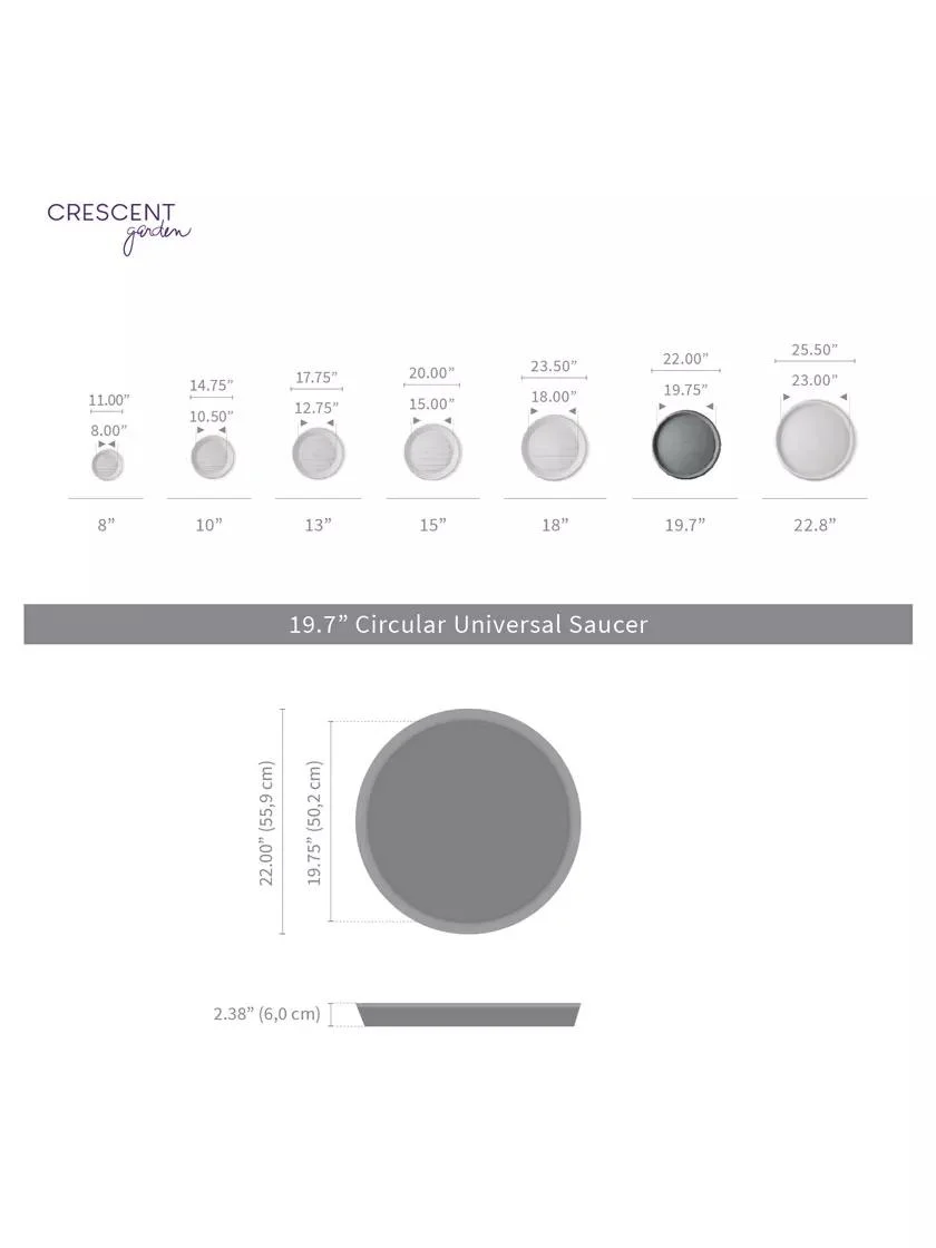 Universal Round Planter Saucers