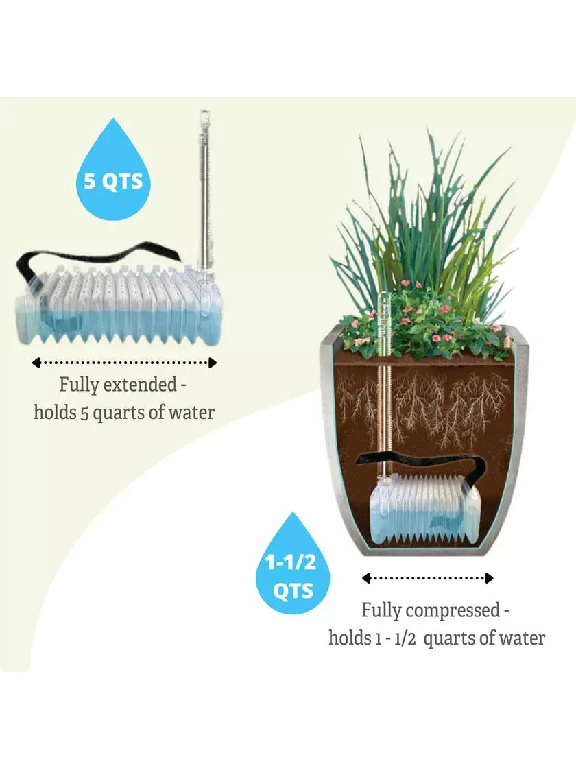 Adjustable Self-Watering Insert for Pots and Planters